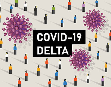 Covid-19 Delta Variante