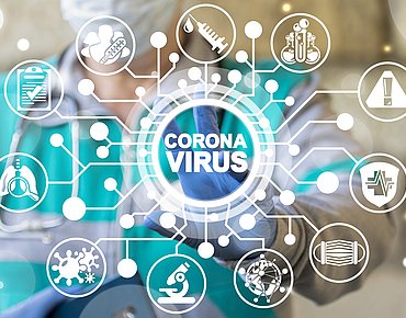 Coronavirus 