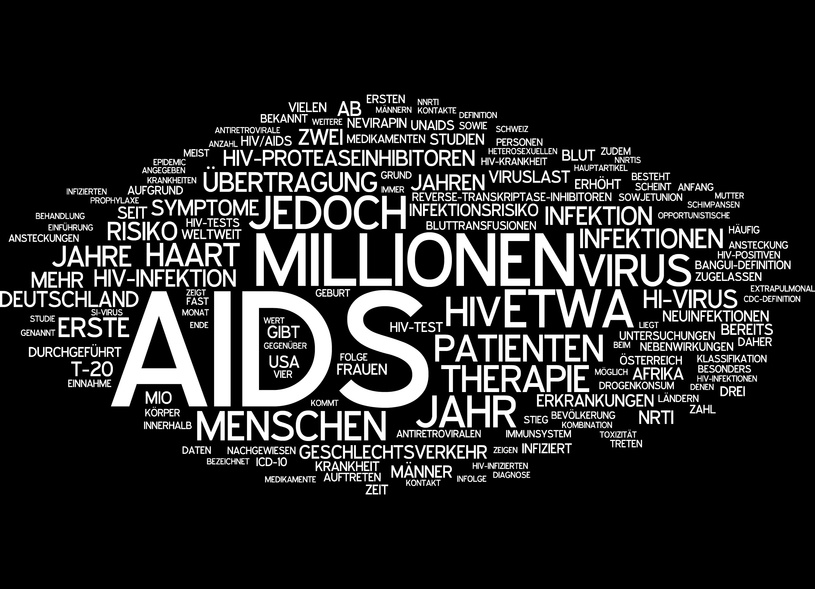 AIDS Mindmap