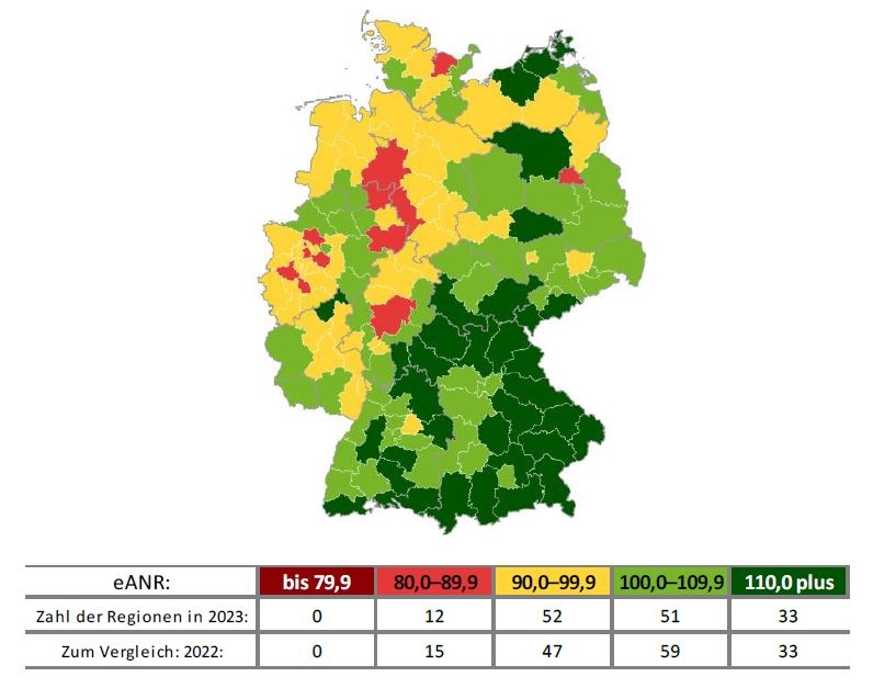 Statistik