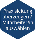 Praxisleitung Logo