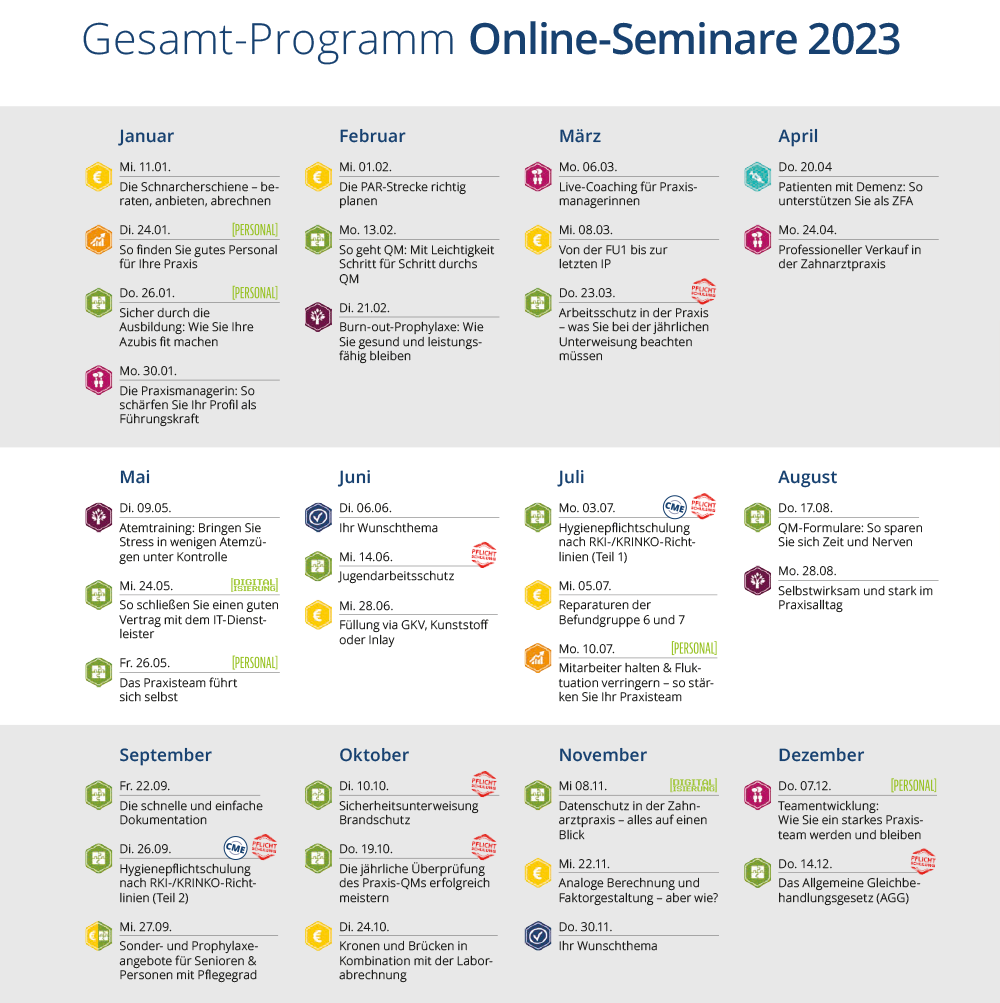 Online-Seminare ZFA Gesamtprogramm 