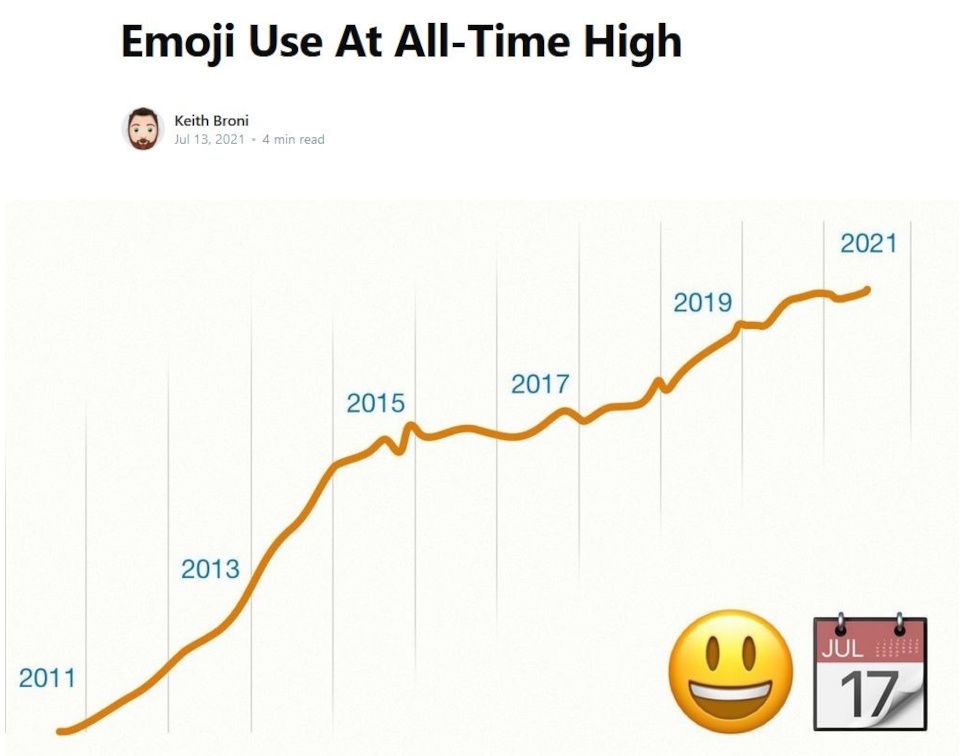 Emoji Benutzung in einem Graphen